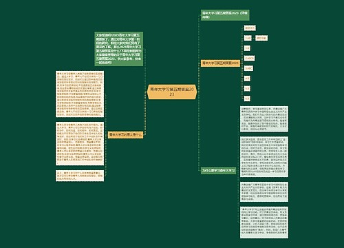 青年大学习第五期答案2023 青年大学习第五期答案2023