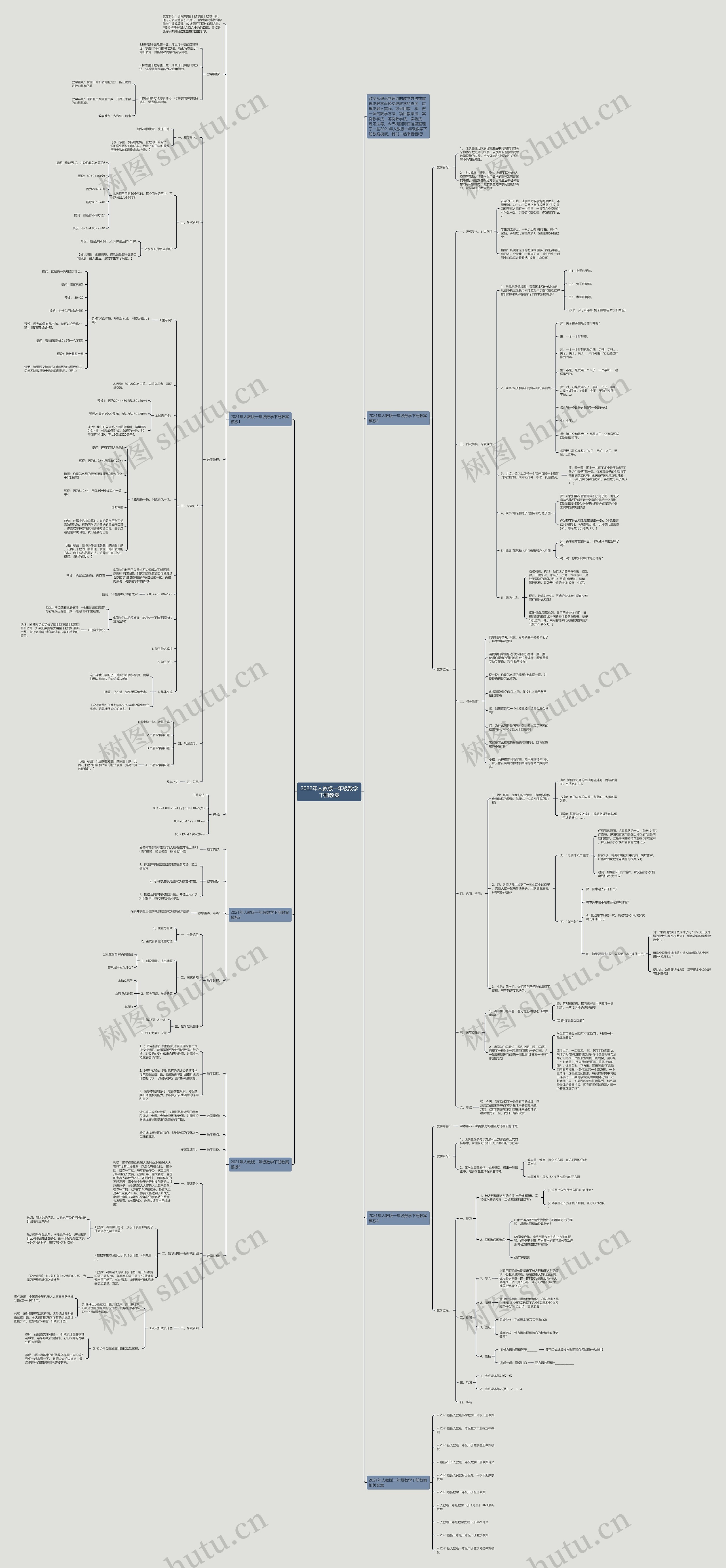 2022年人教版一年级数学下册教案 2022年人教版一年级数学下册教案