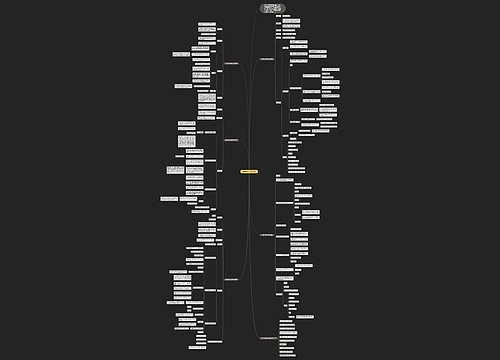 小学数学优秀教案模板 小学数学优秀教案模板