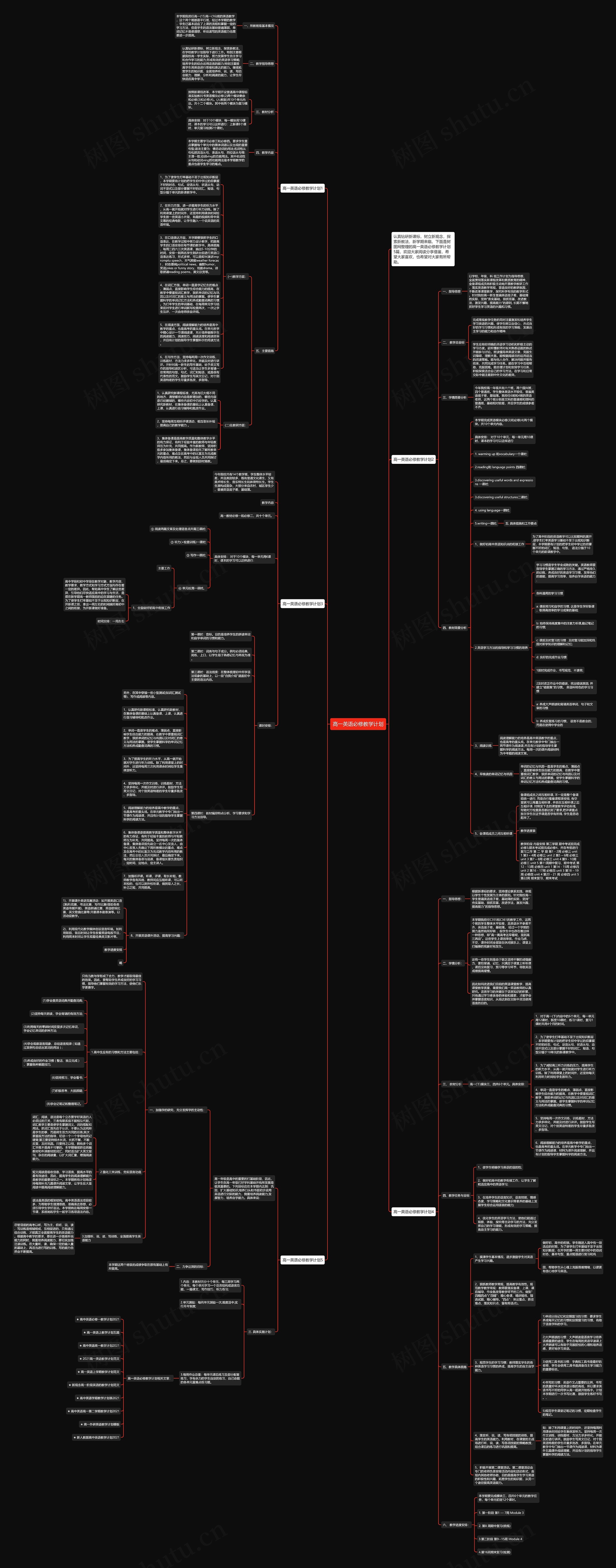 高一英语必修教学计划思维导图