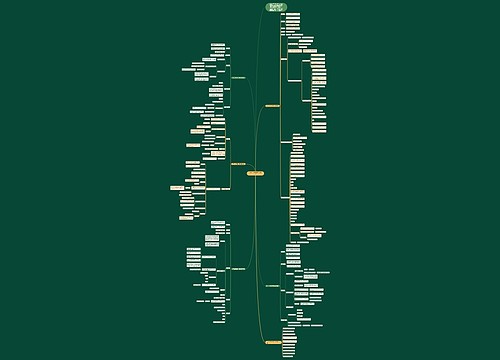 小学二年级数学下教案模板 小学二年级数学下教案模板