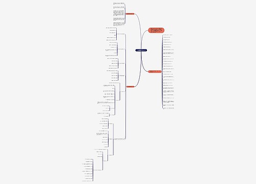 小学必背数学公式大全 小学必背数学公式大全