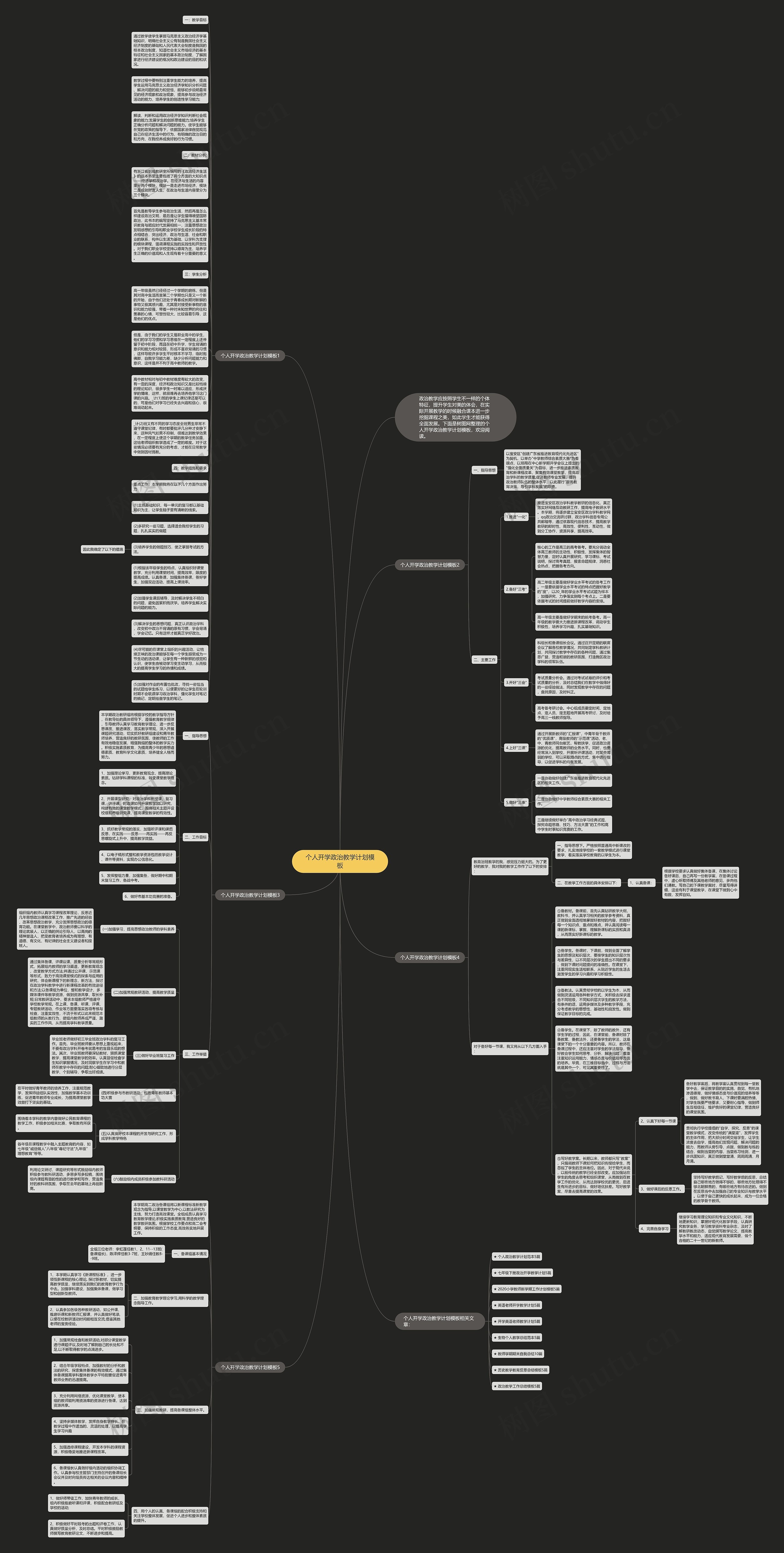 个人开学政治教学计划思维导图