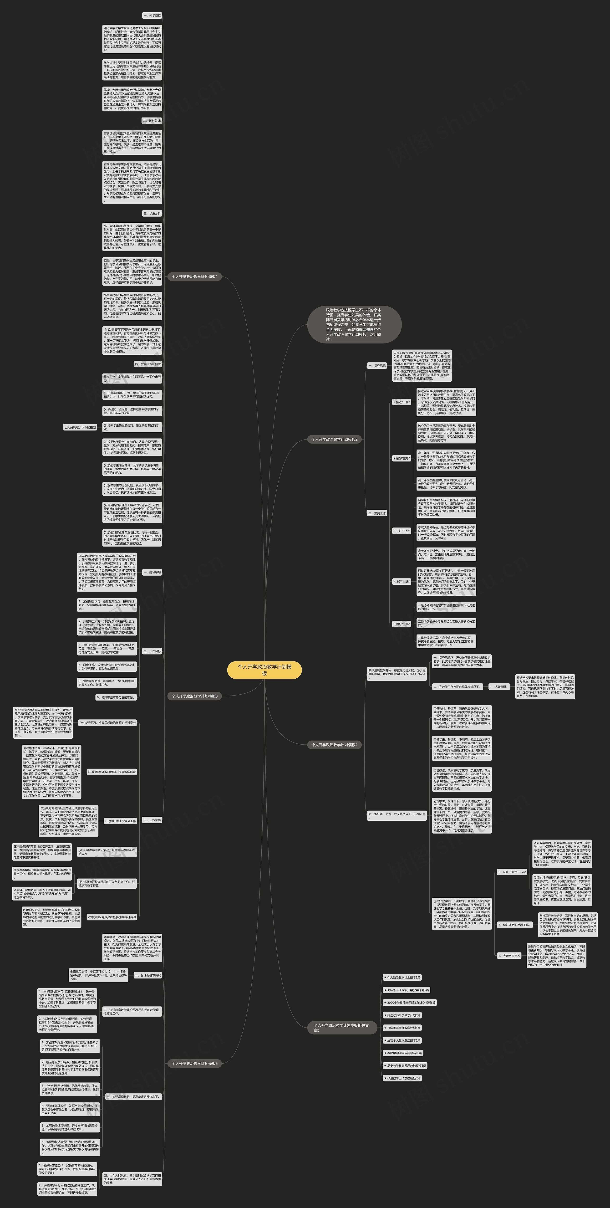 个人开学政治教学计划思维导图高清图 个人开学政治教学计划思维导图