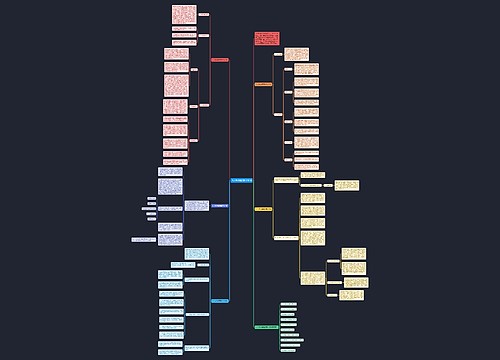 个人政治通用教学计划