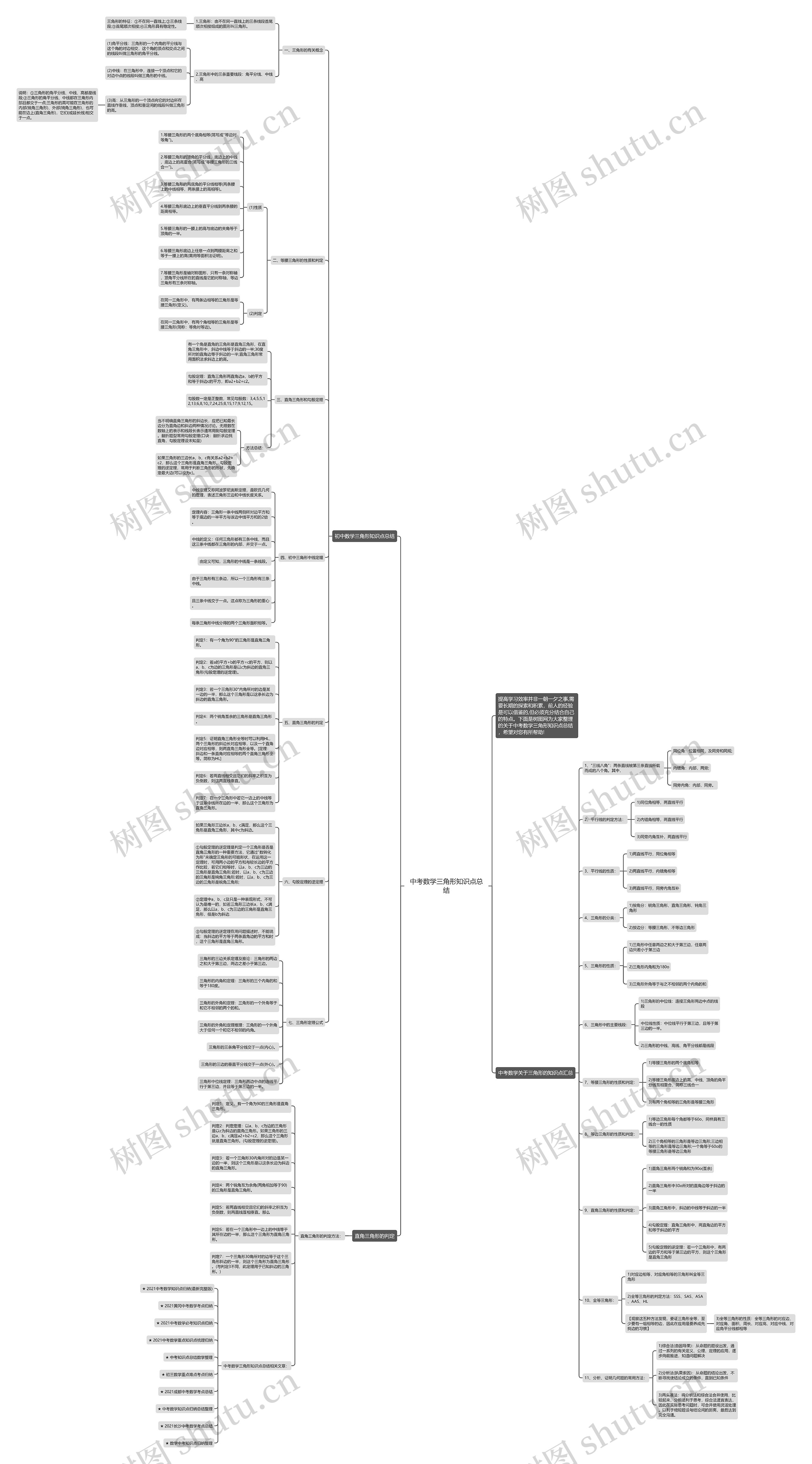 中考数学三角形知识点总结