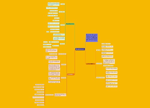 高考数学学科知识点 高考数学学科知识点