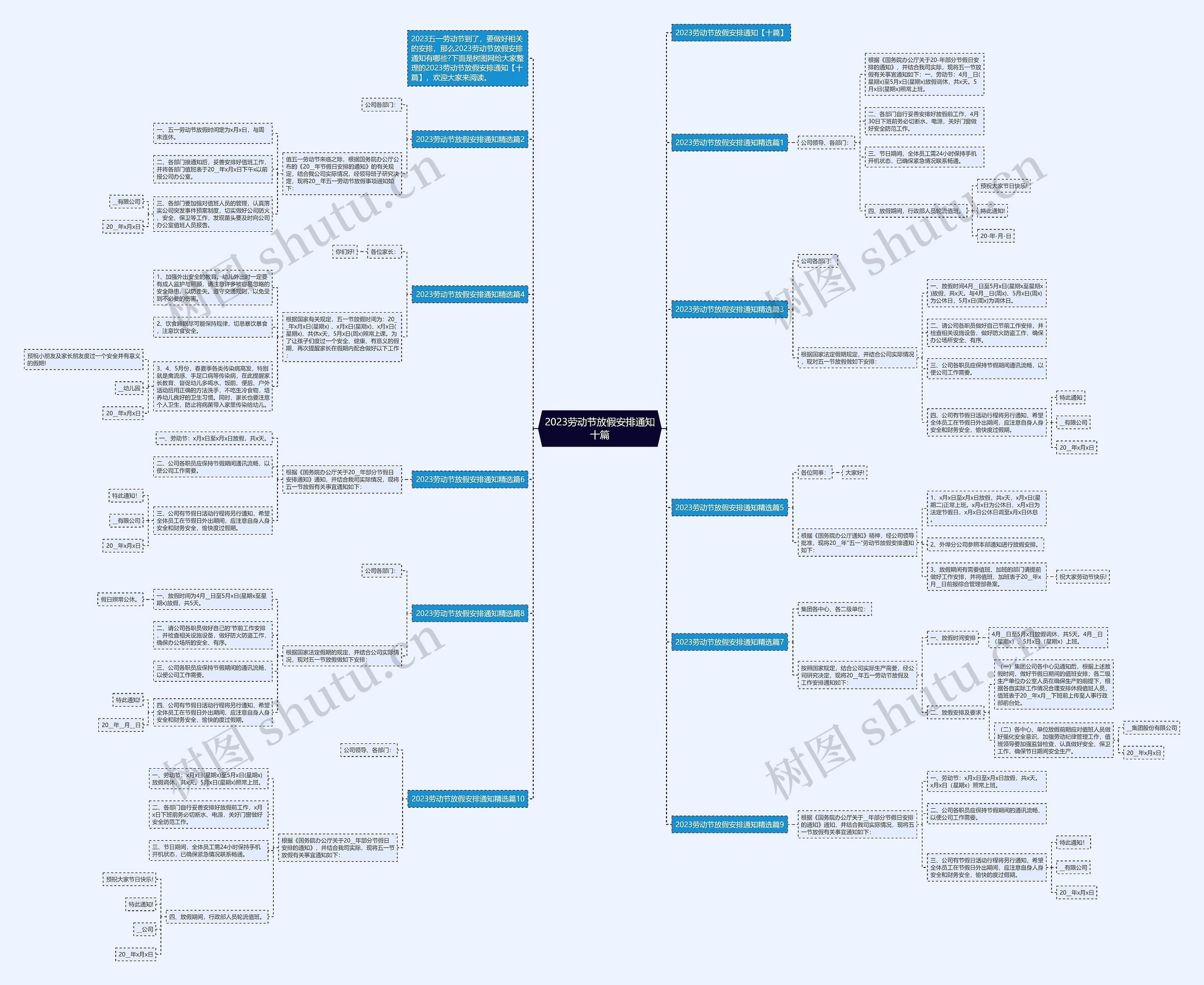 2023劳动节放假安排通知十篇思维导图