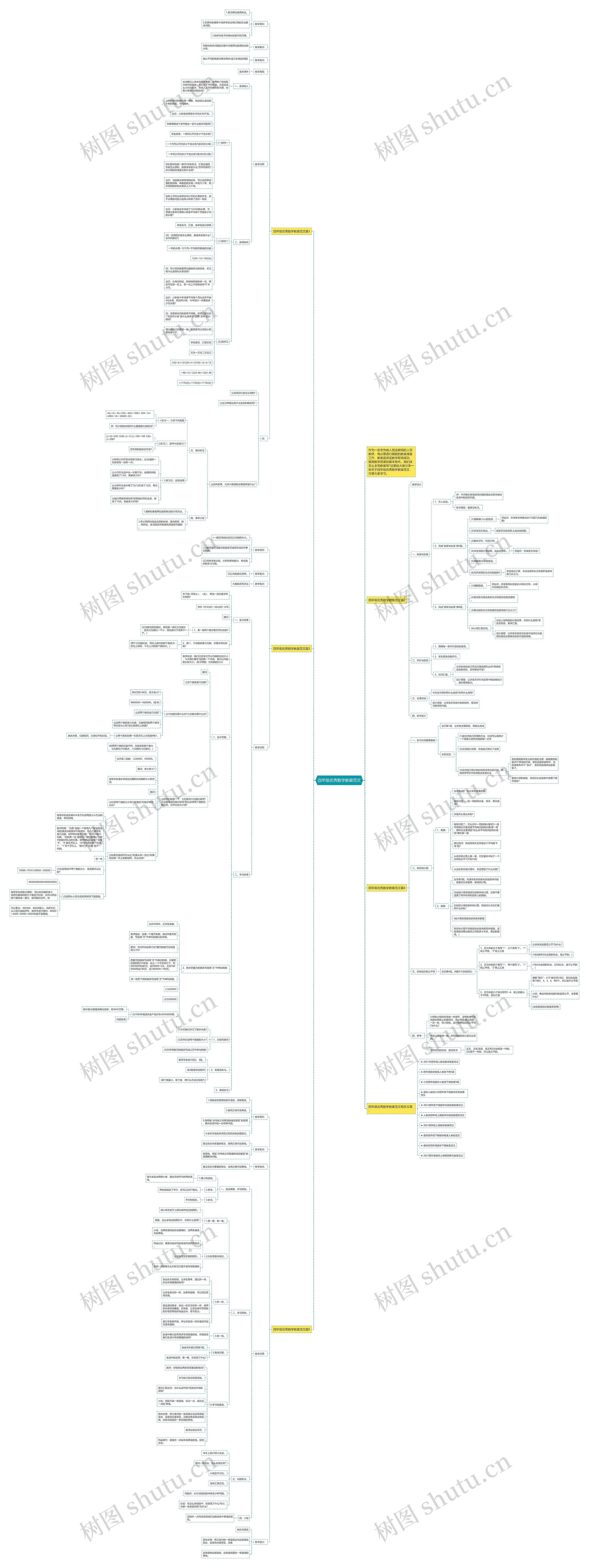 四年级优秀数学教案范文 四年级优秀数学教案范文