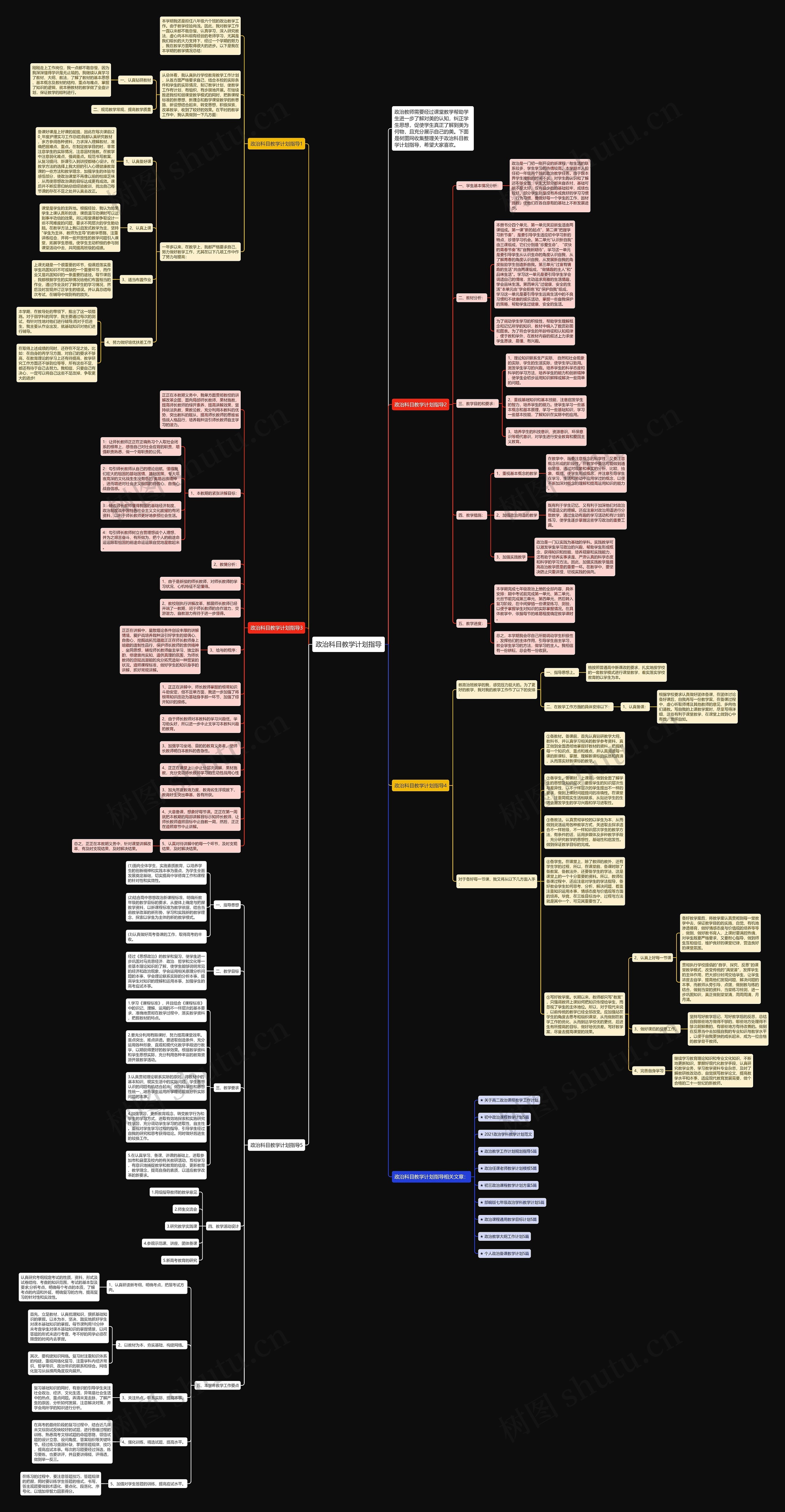 政治科目教学计划指导思维导图