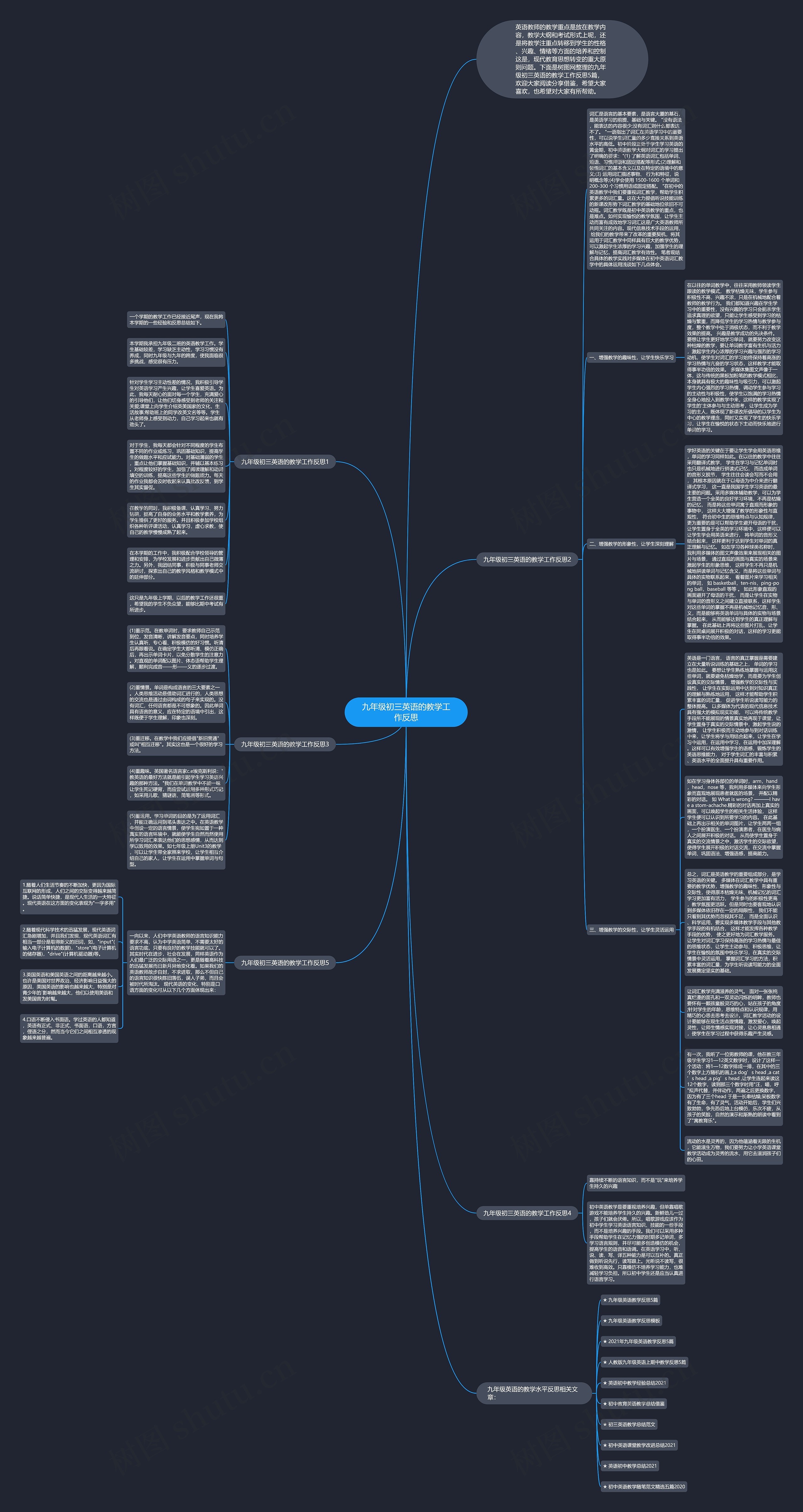 九年级初三英语的教学工作反思思维导图