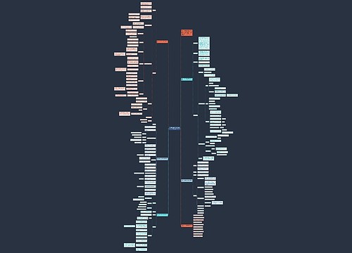二年级上册数学教案苏教版范文 二年级上册数学教案苏教版范文