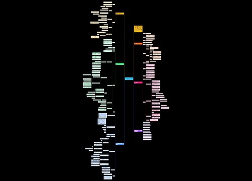 西师版数学二年级下册一单元教案例文 西师版数学二年级下册一单元教案例文