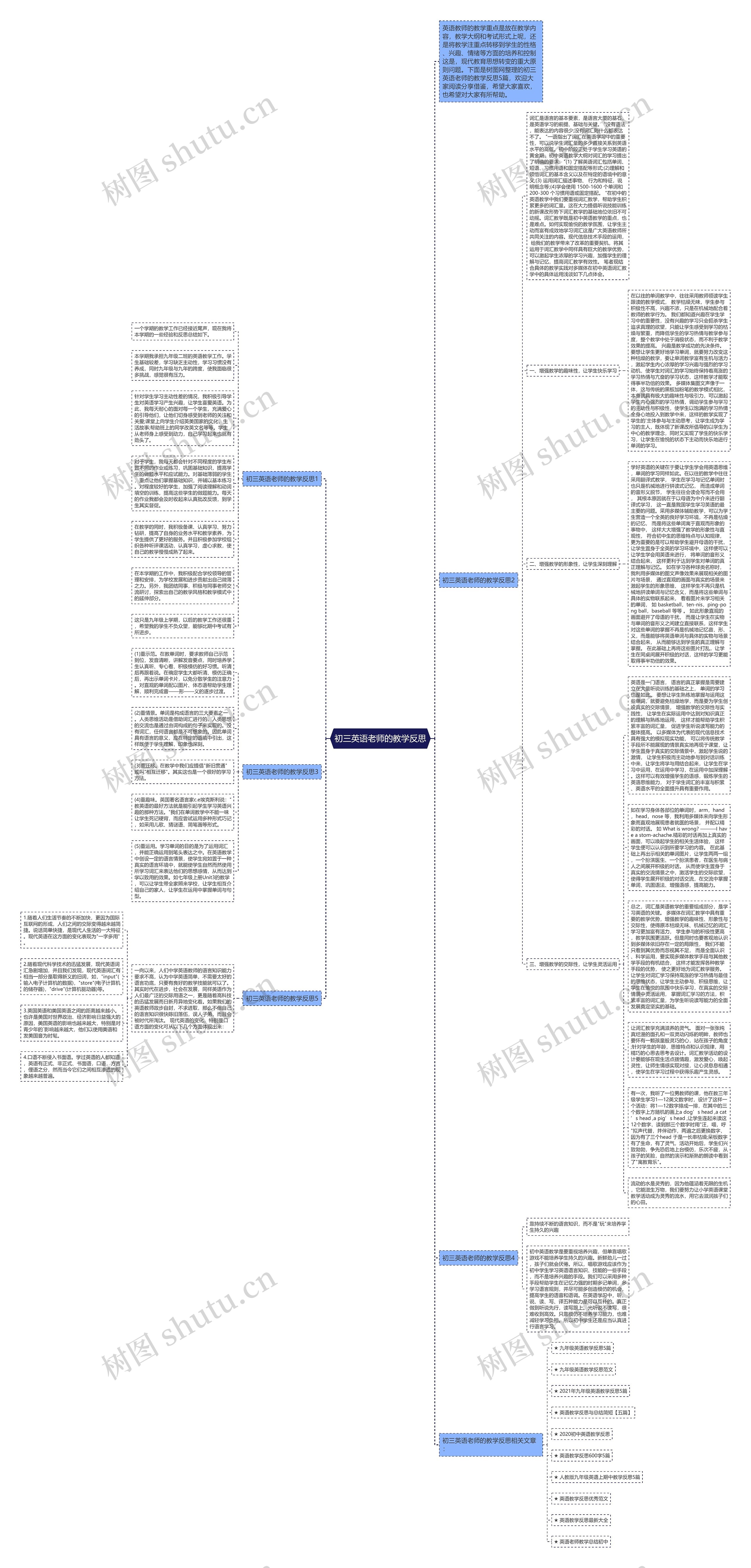 初三英语老师的教学反思思维导图