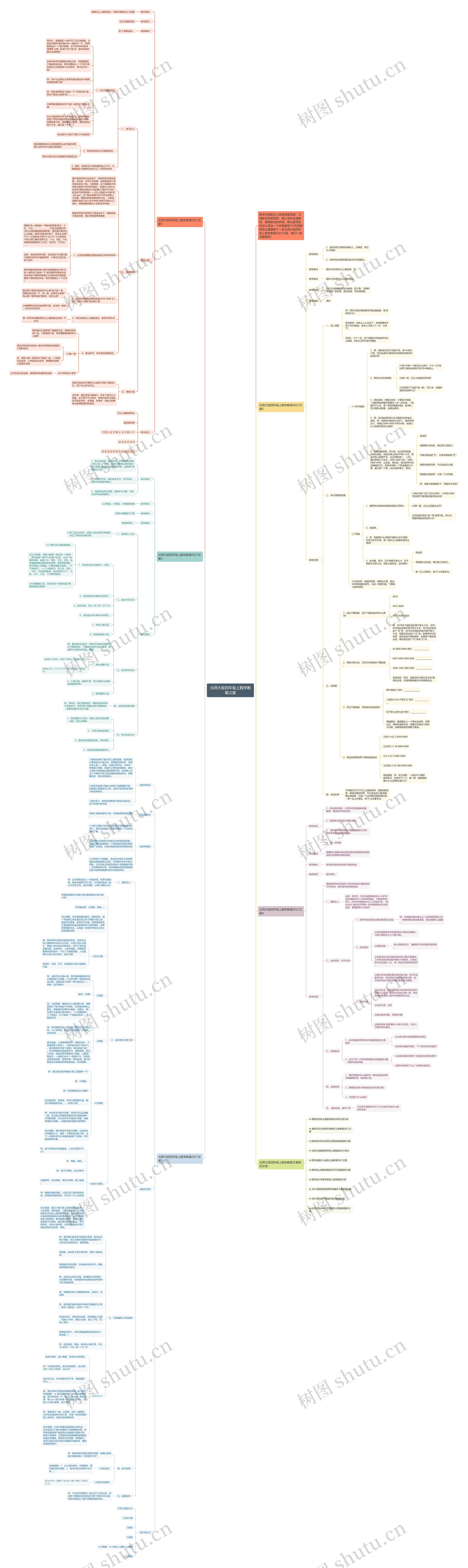 北师大版四年级上数学教案文案思维导图