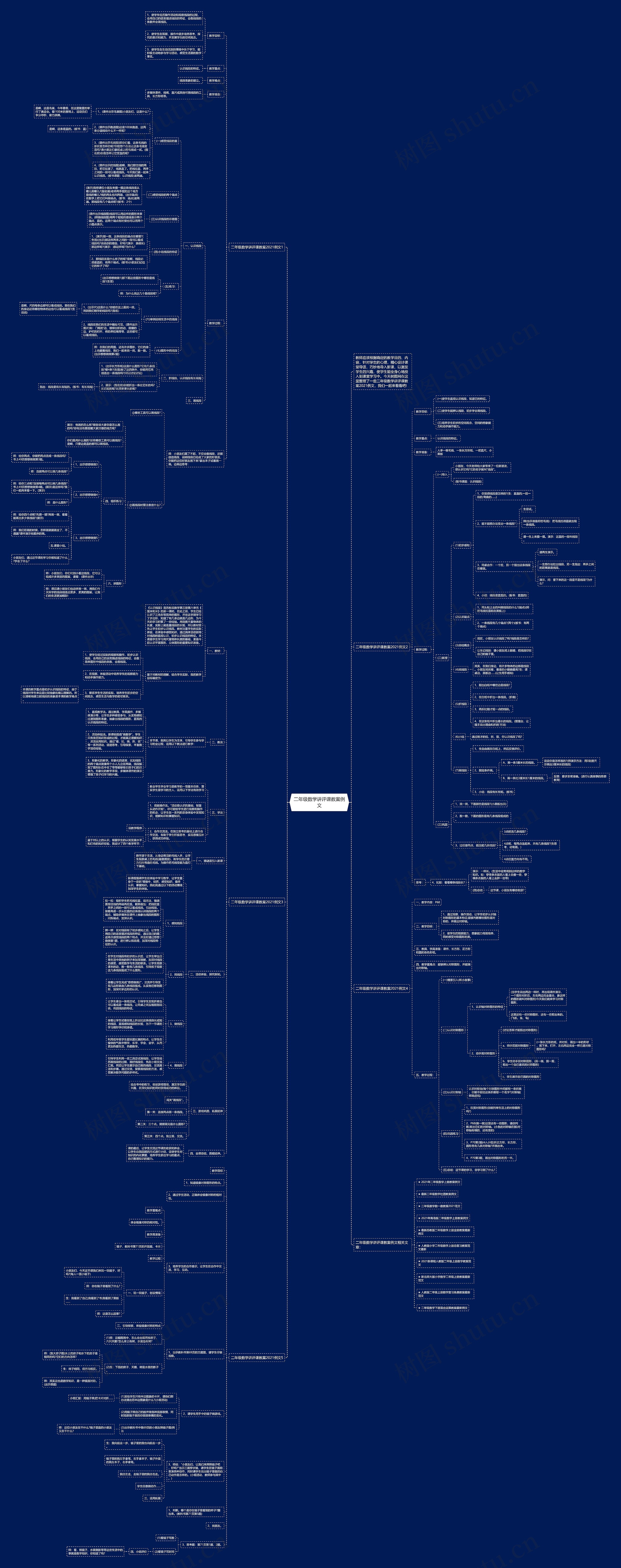 二年级数学讲评课教案例文 二年级数学讲评课教案例文