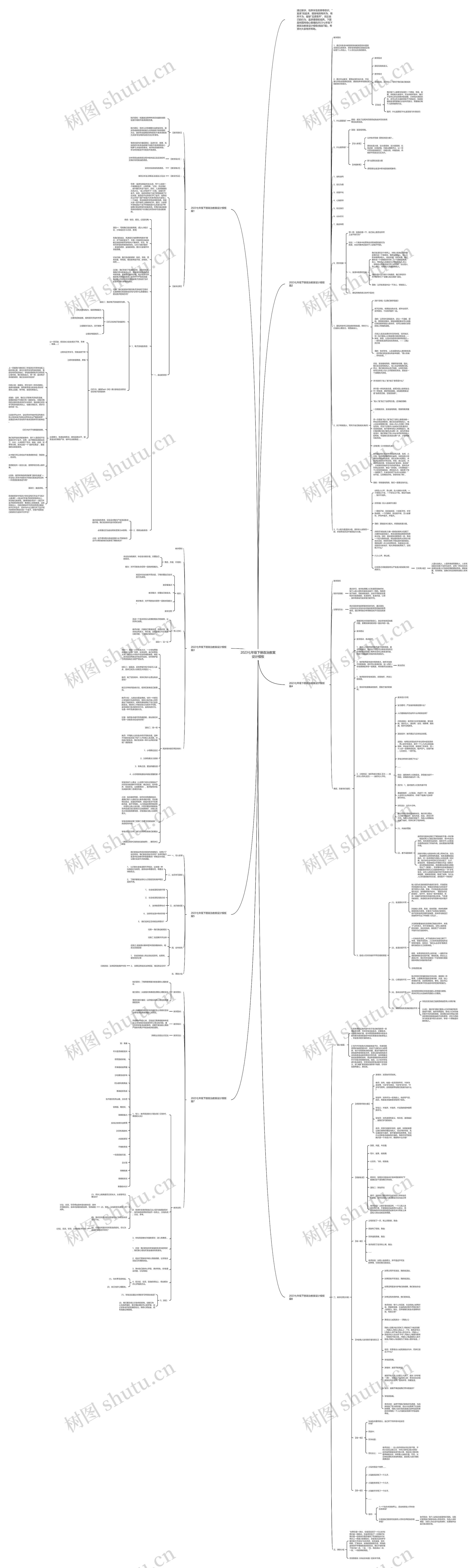 2023七年级下册政治教案设计思维导图