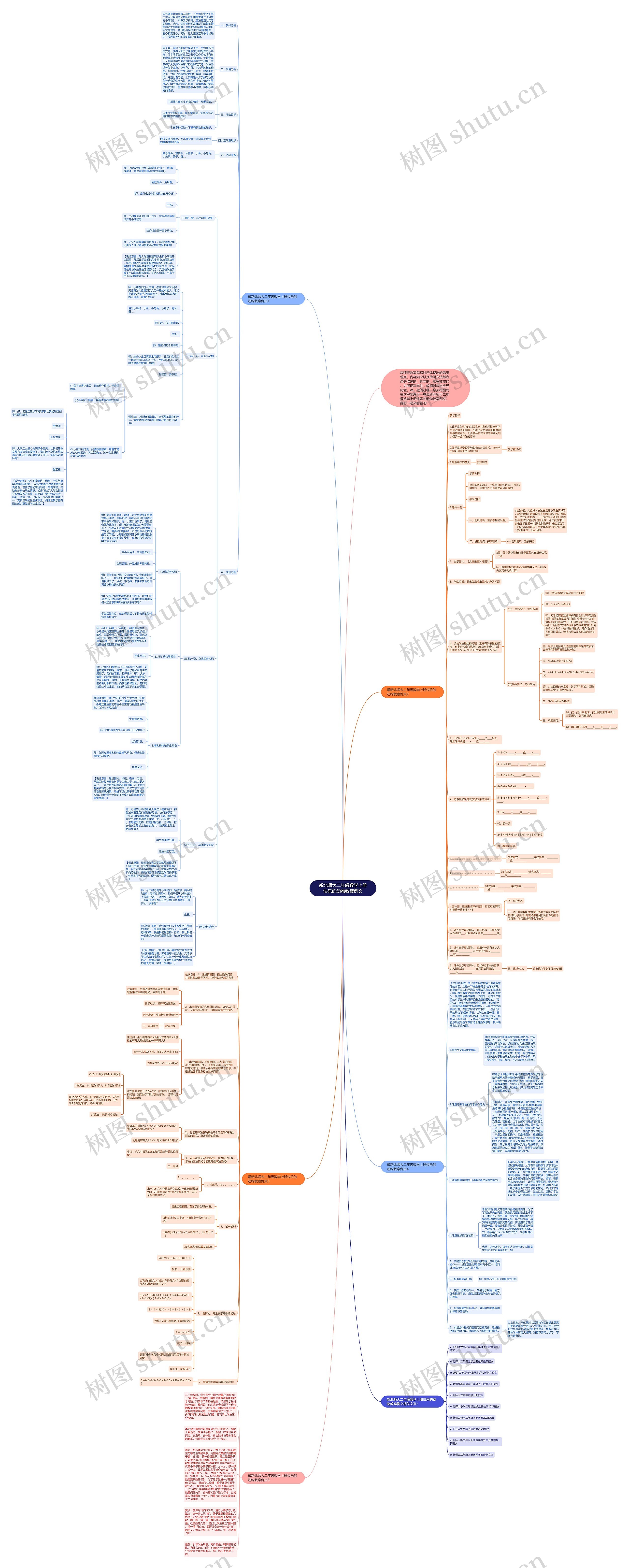 新北师大二年级数学上册快乐的动物教案例文思维导图