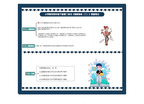 小学数学四年级下册第二单元《观察物体(二)》课堂笔记 小学数学四年级下册第二单元《观察物体(二)》课堂笔记