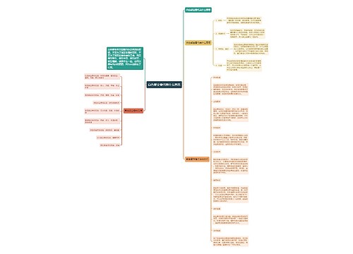 白色郁金香代表什么意思 白色郁金香代表什么意思
