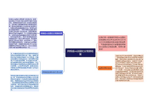 阿根廷vs法国比分预测结果