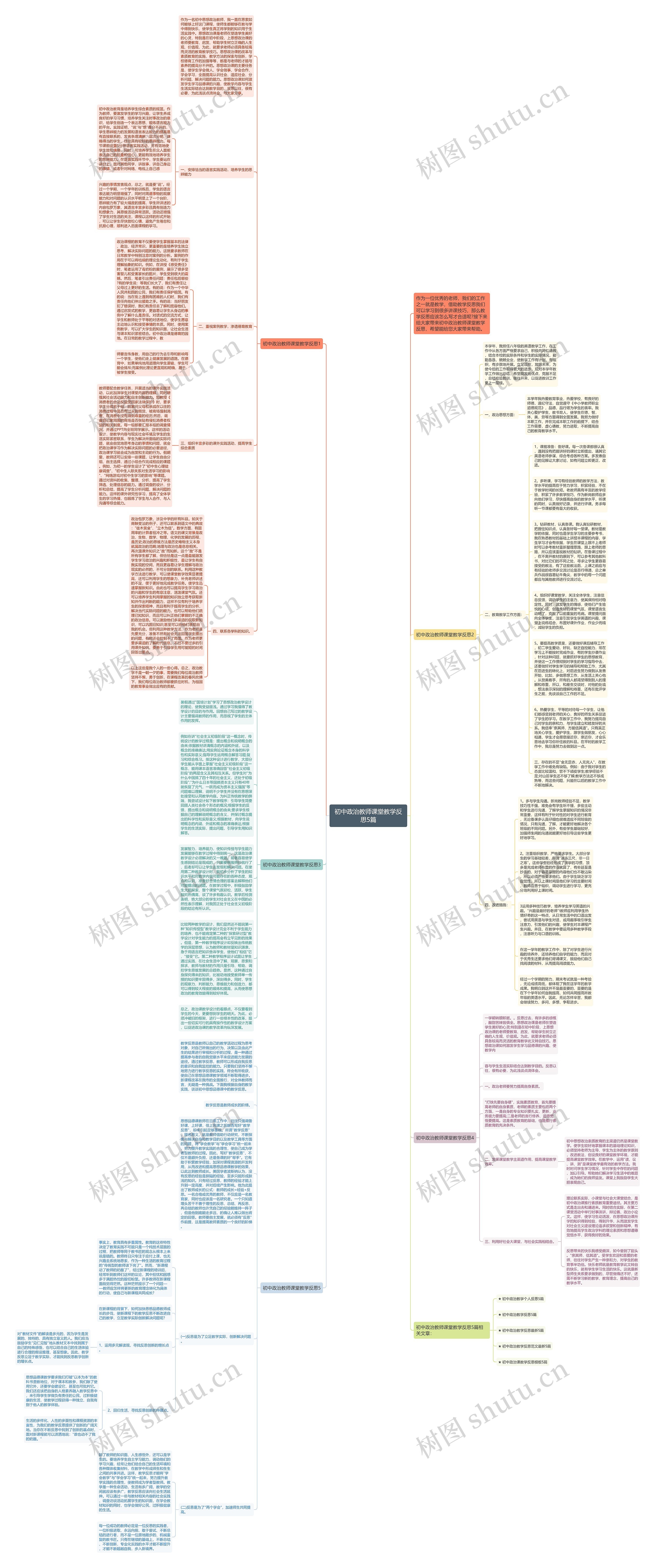 初中政治教师课堂教学反思5篇思维导图