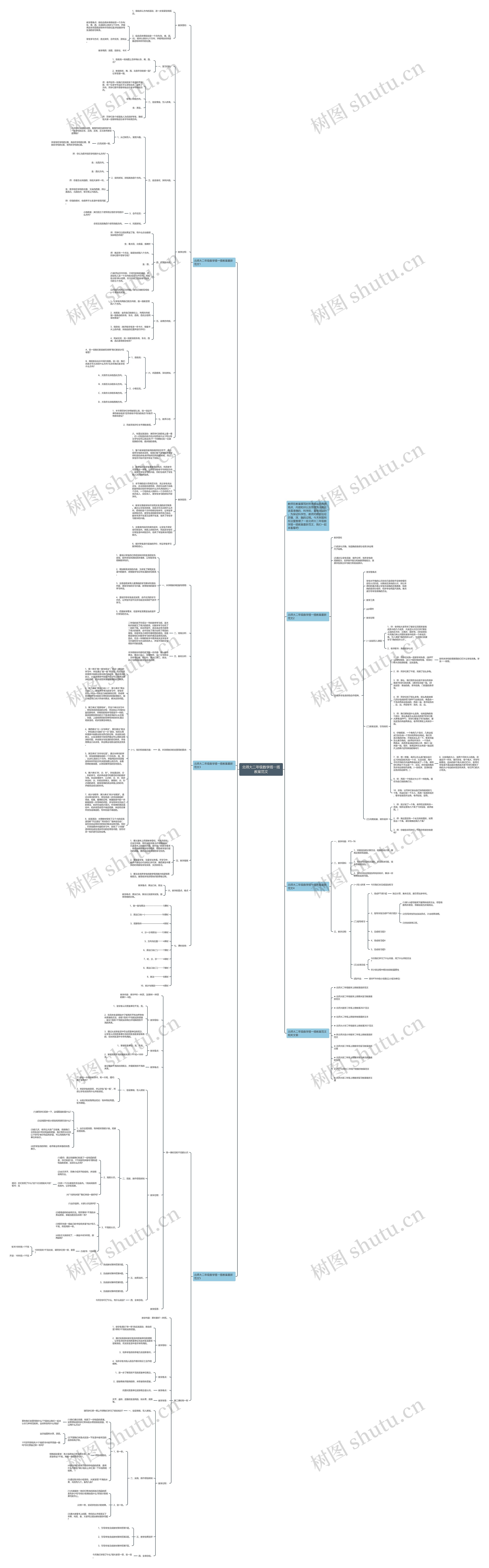 北师大二年级数学搭一搭教案范文思维导图