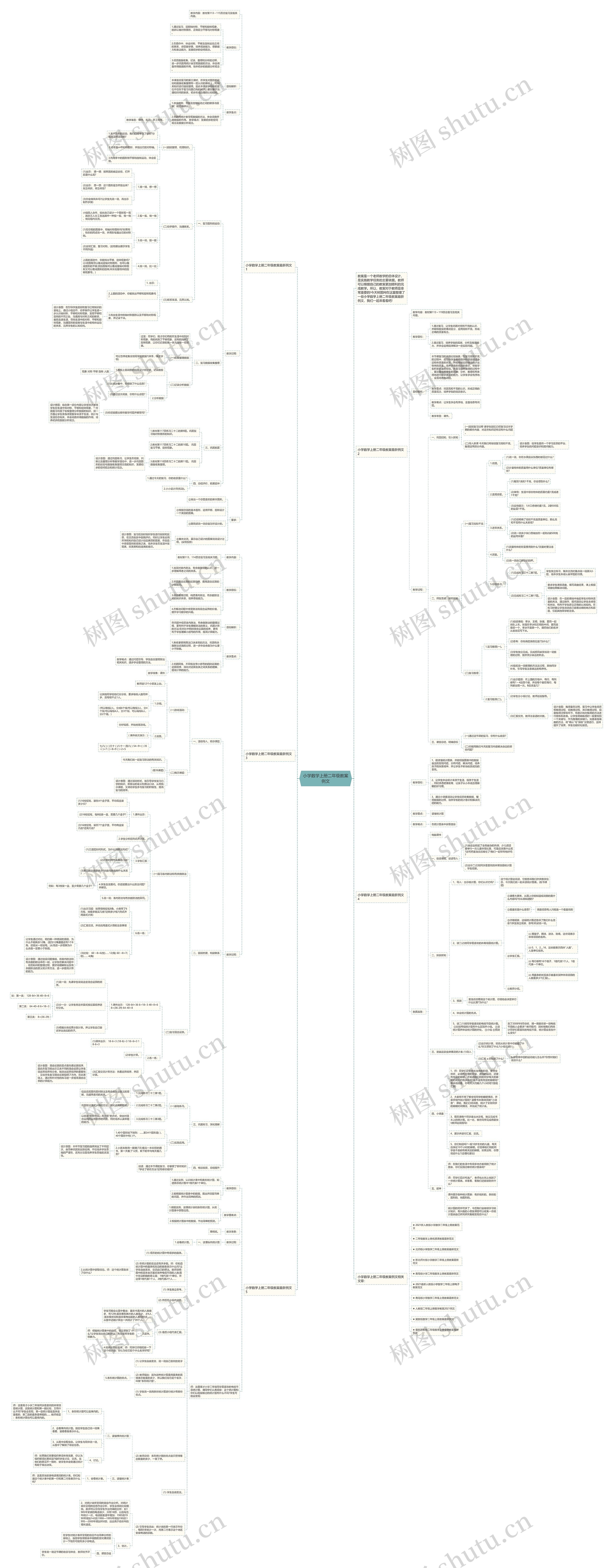 小学数学上册二年级教案例文思维导图