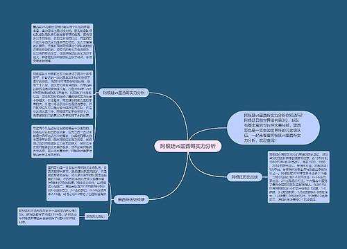 阿根廷vs墨西哥实力分析