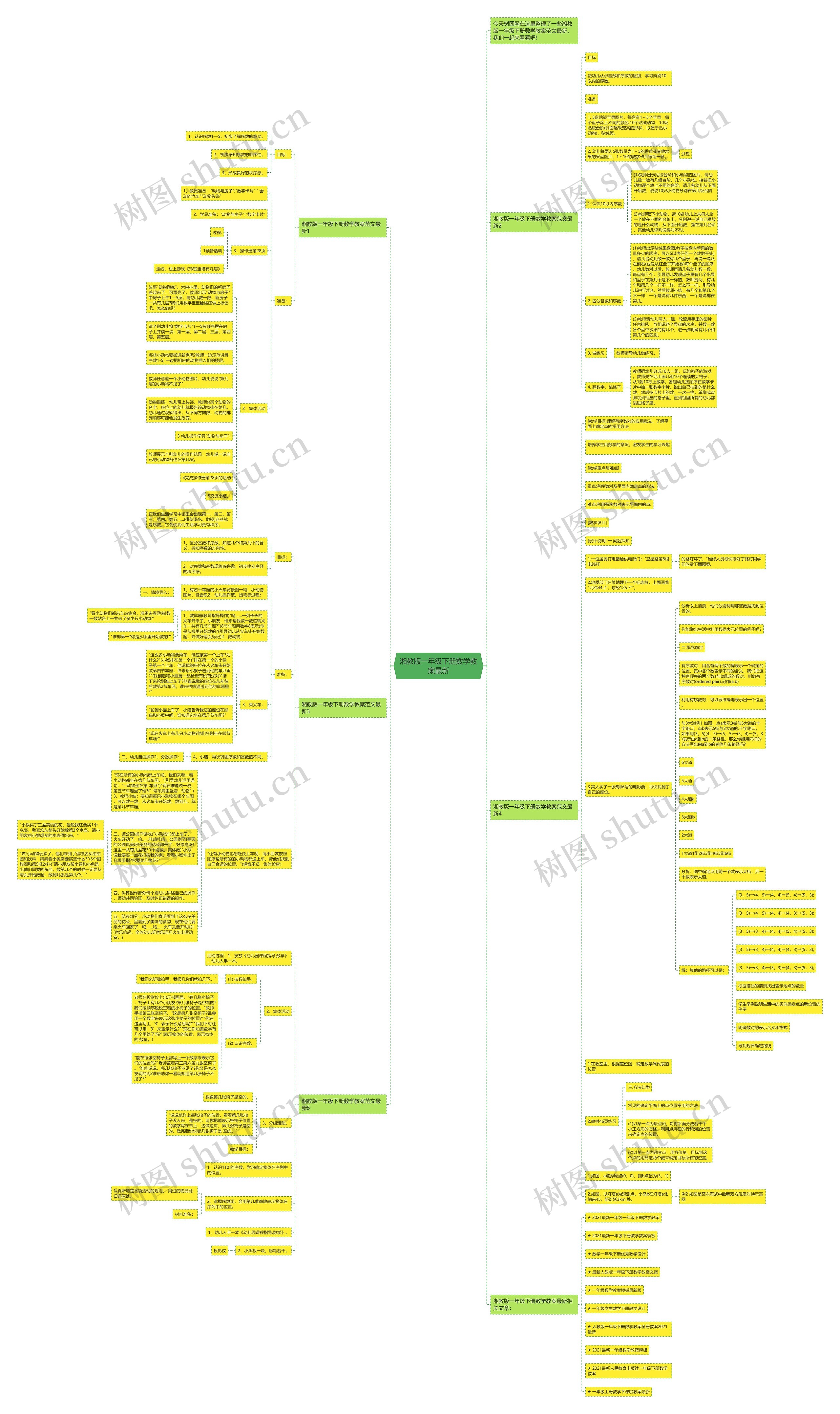 湘教版一年级下册数学教案最新思维导图