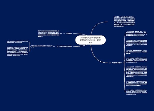 沈阳建筑大学信息检索考研复试大纲2023版！附参考书