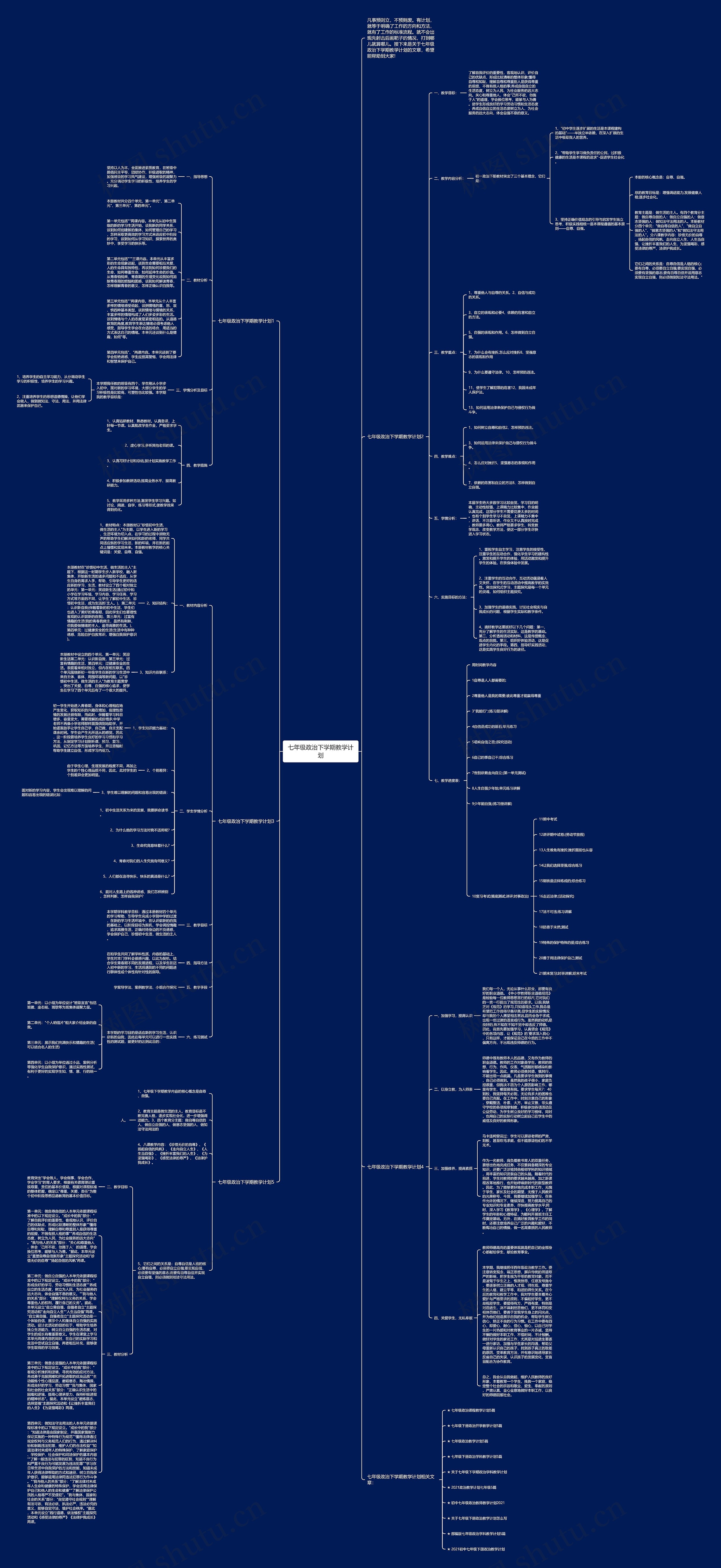 七年级政治下学期教学计划思维导图