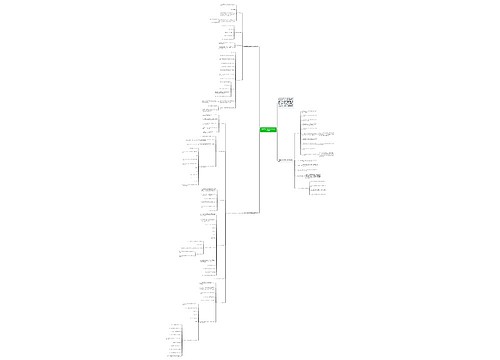 北师大版八年级下册数学知识点