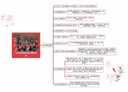 马拉松赛前应做好哪些准备