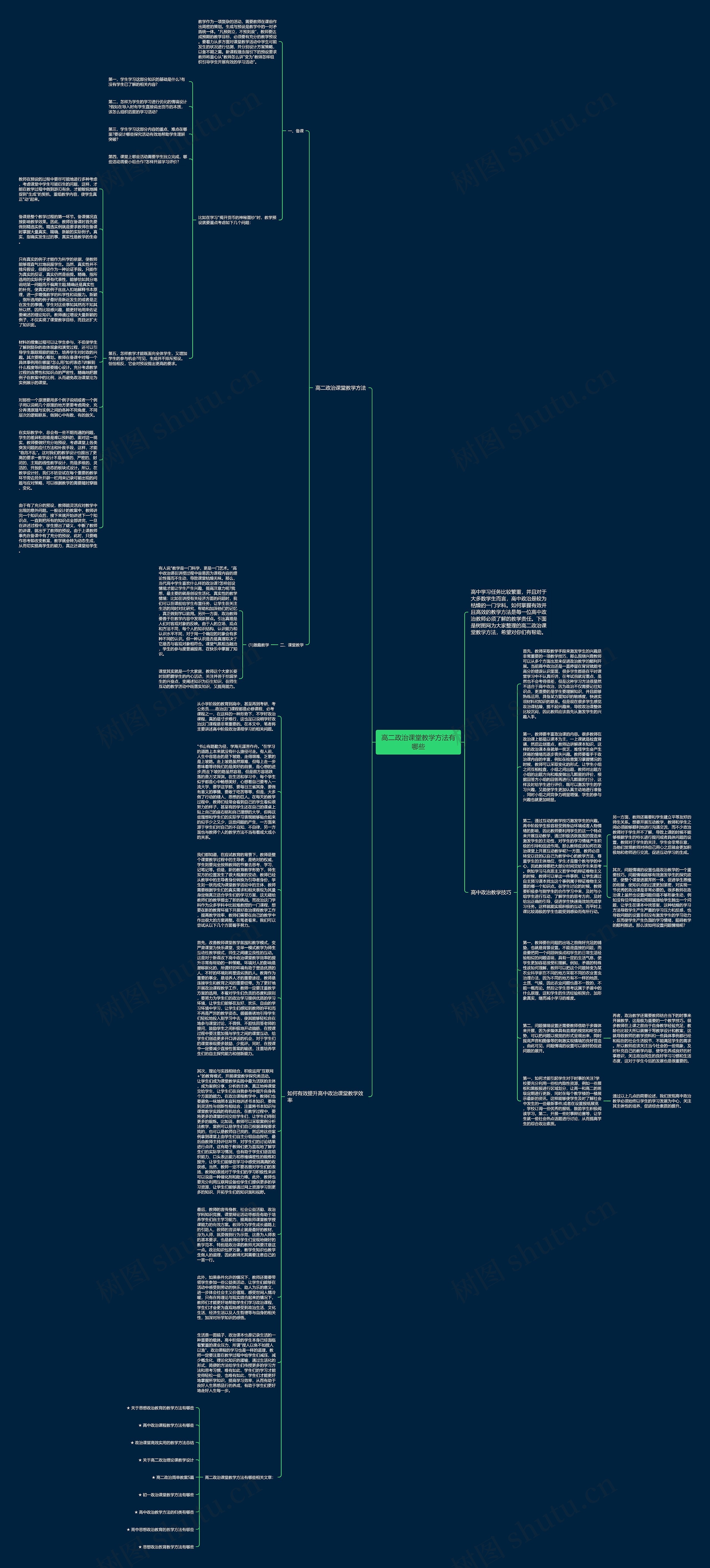 高二政治课堂教学方法有哪些思维导图