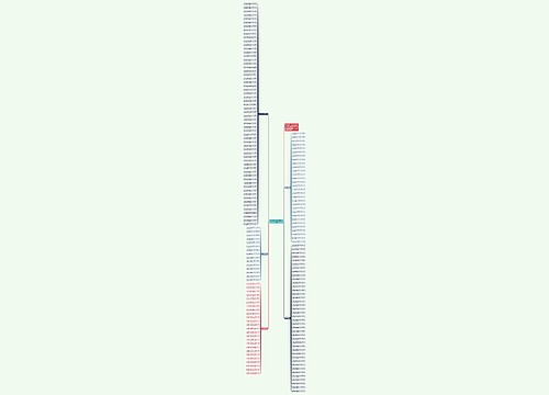 2023兔年过年经典对联（170副）