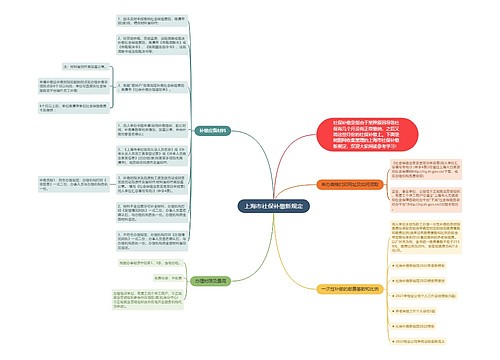 上海市社保补缴新规定