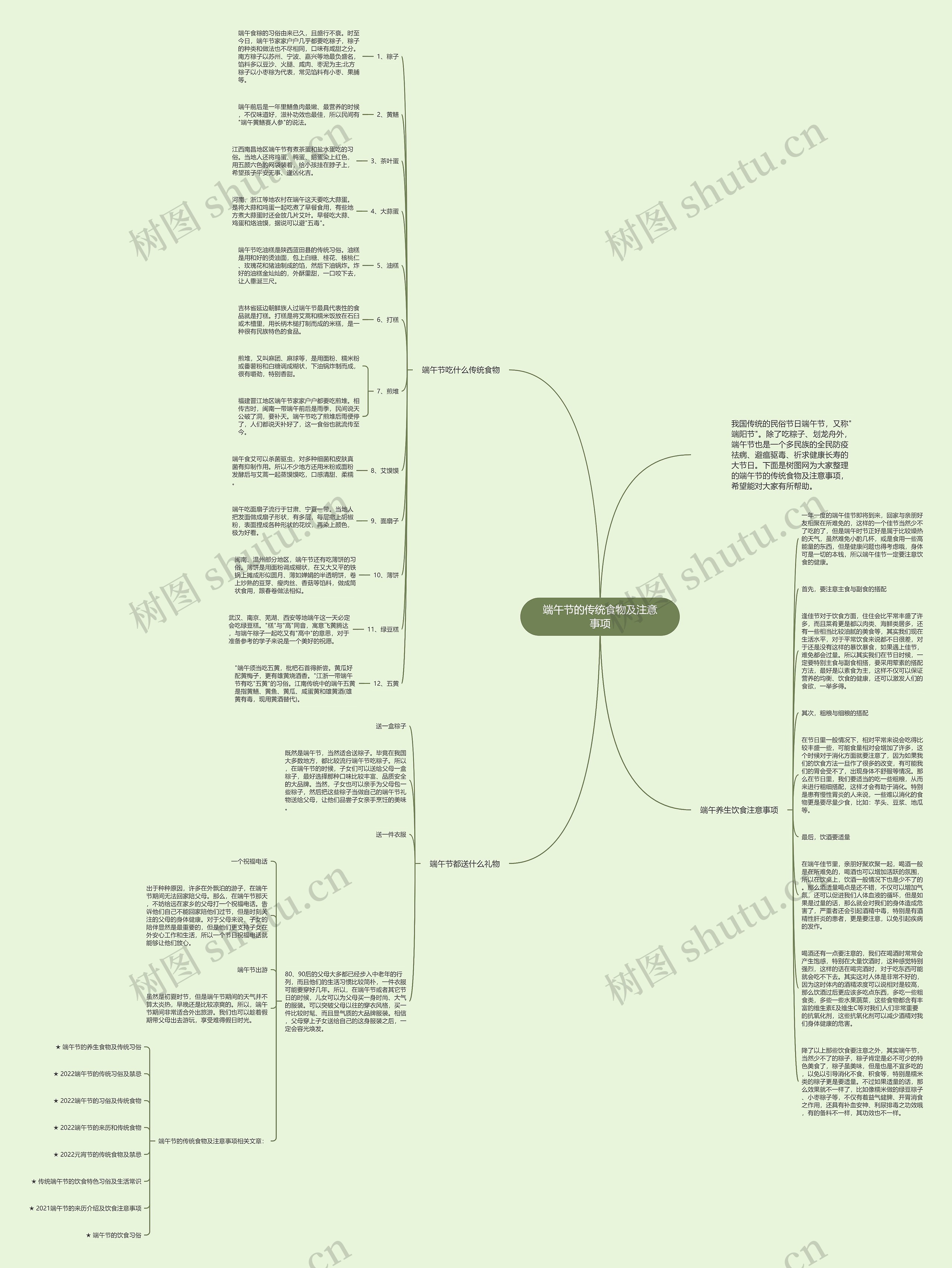 端午节的传统食物及注意事项思维导图