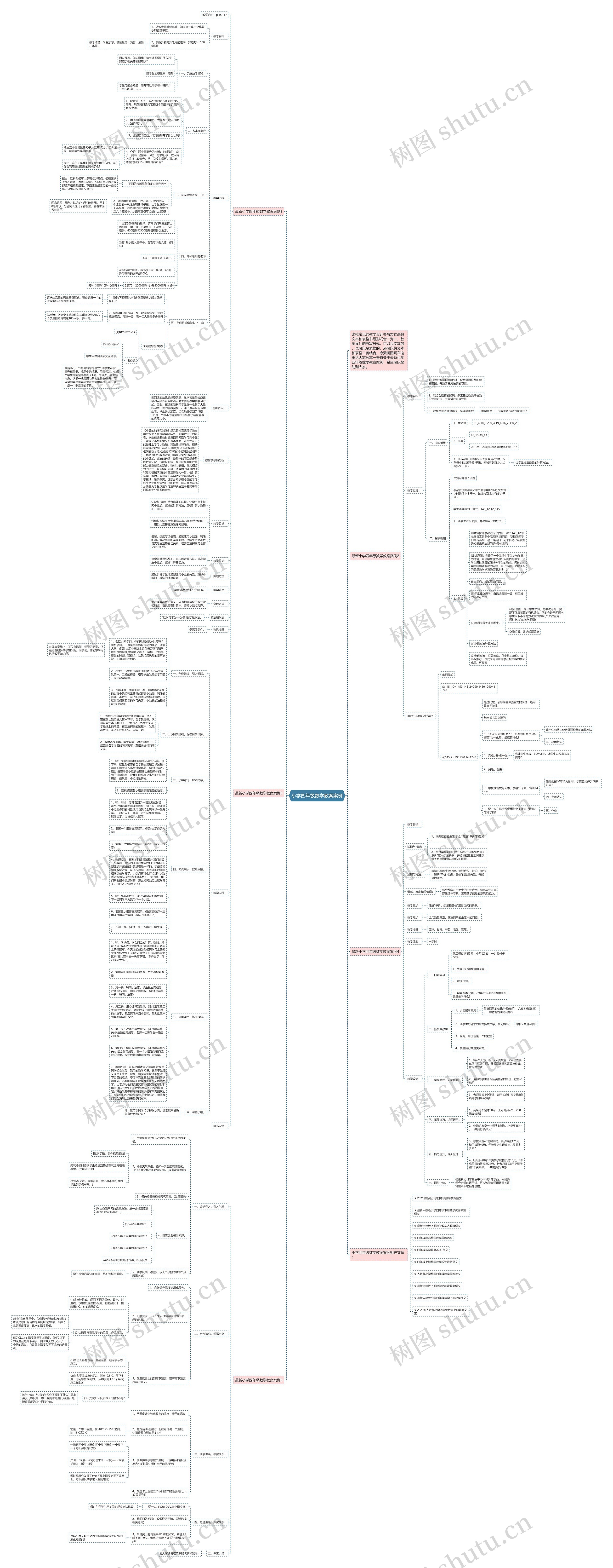 小学四年级数学教案案例思维导图