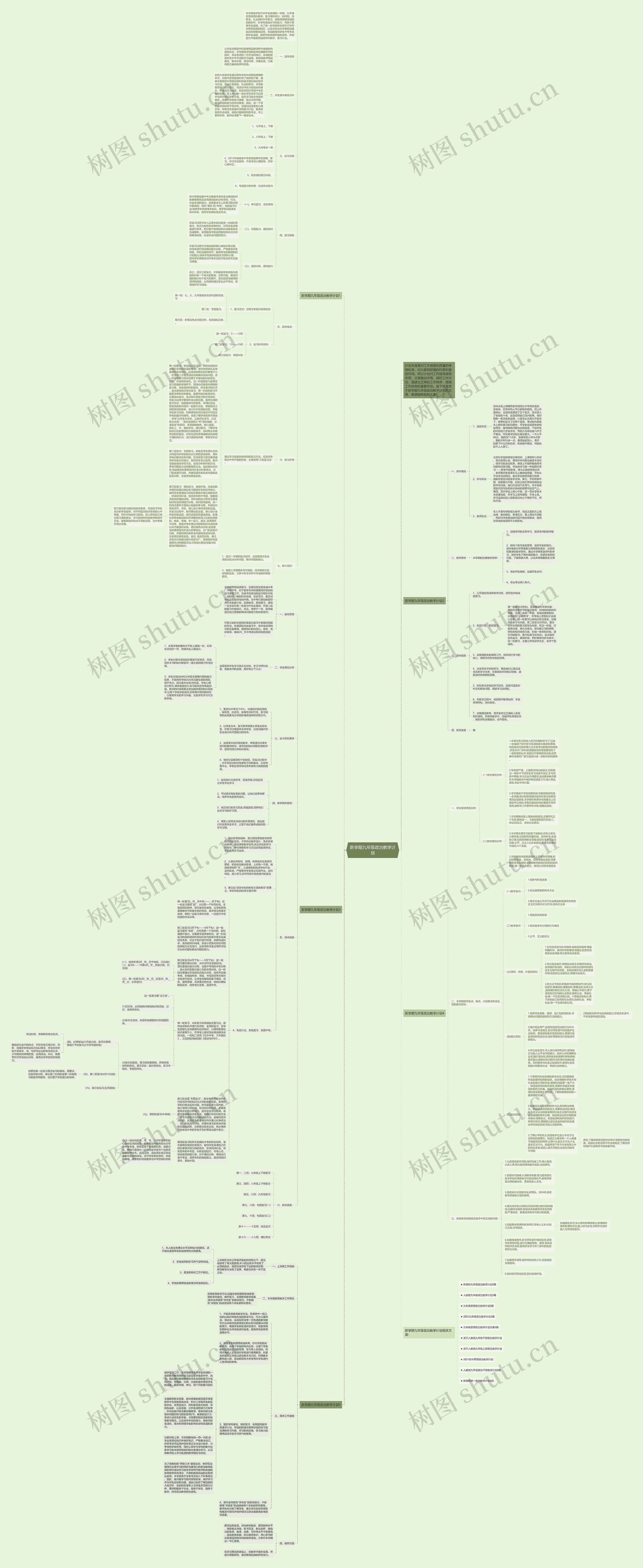 新学期九年级政治教学计划思维导图
