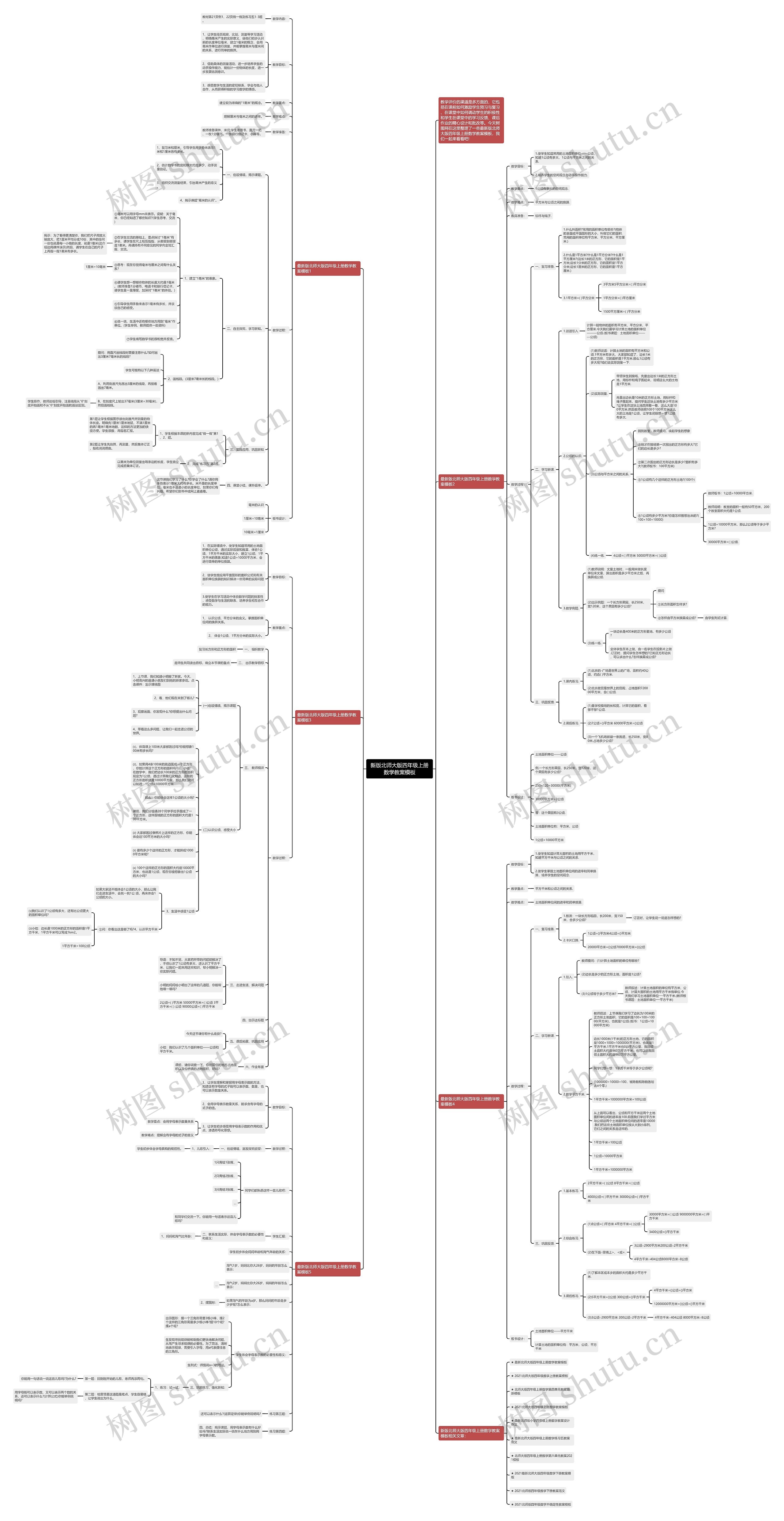 新版北师大版四年级上册数学教案思维导图
