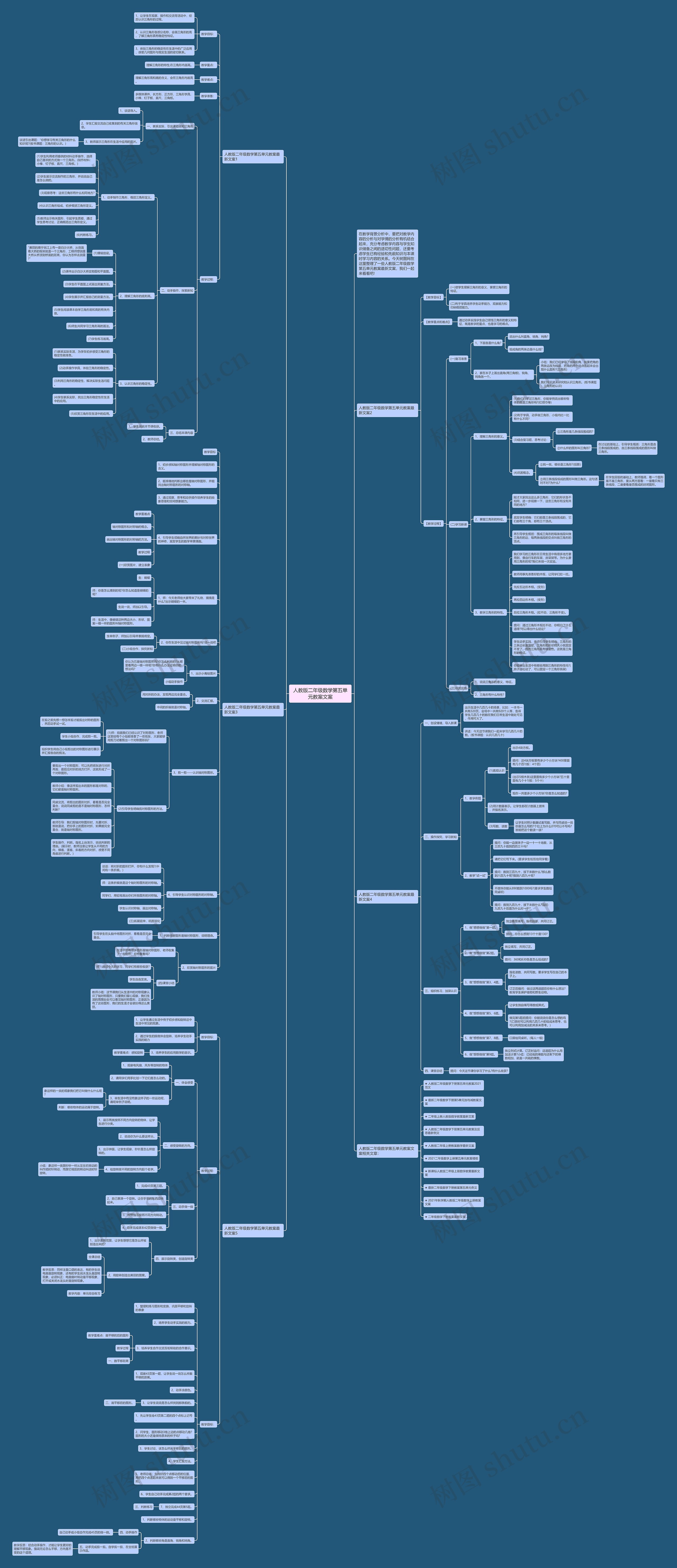 人教版二年级数学第五单元教案文案思维导图