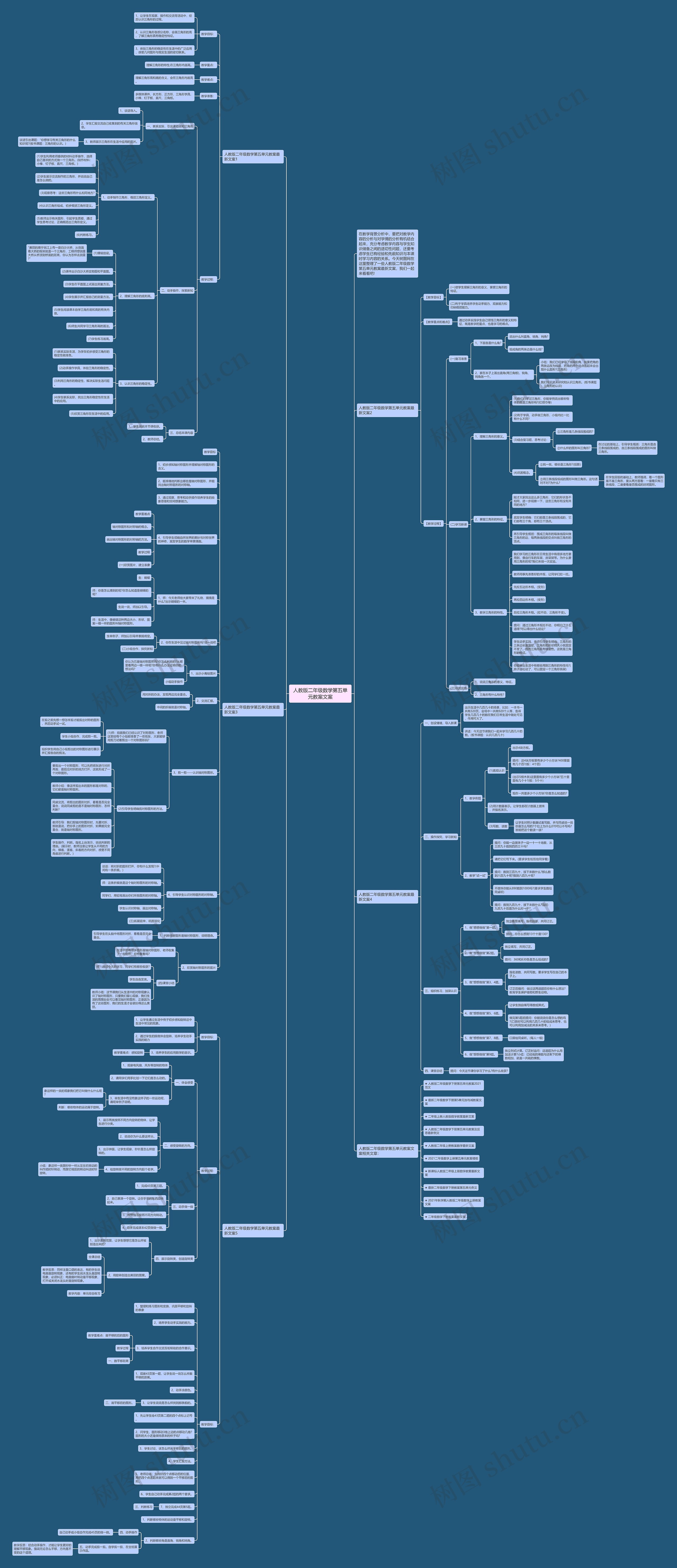 人教版二年级数学第五单元教案文案 人教版二年级数学第五单元教案文案