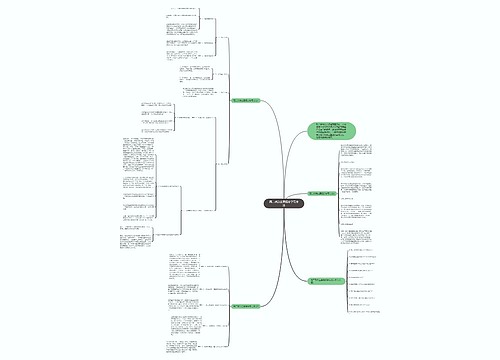 高二政治主要提分学习方法