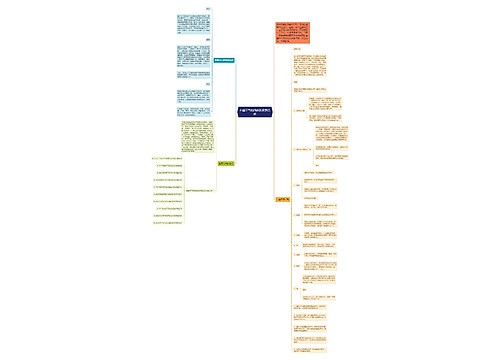 白露节气的风俗及农事活动 白露节气的风俗及农事活动
