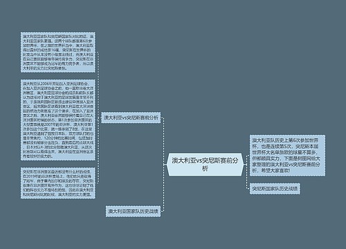 澳大利亚vs突尼斯赛前分析