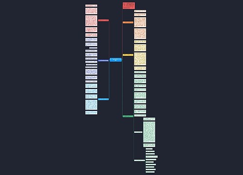 关于生活中的危险作文600字