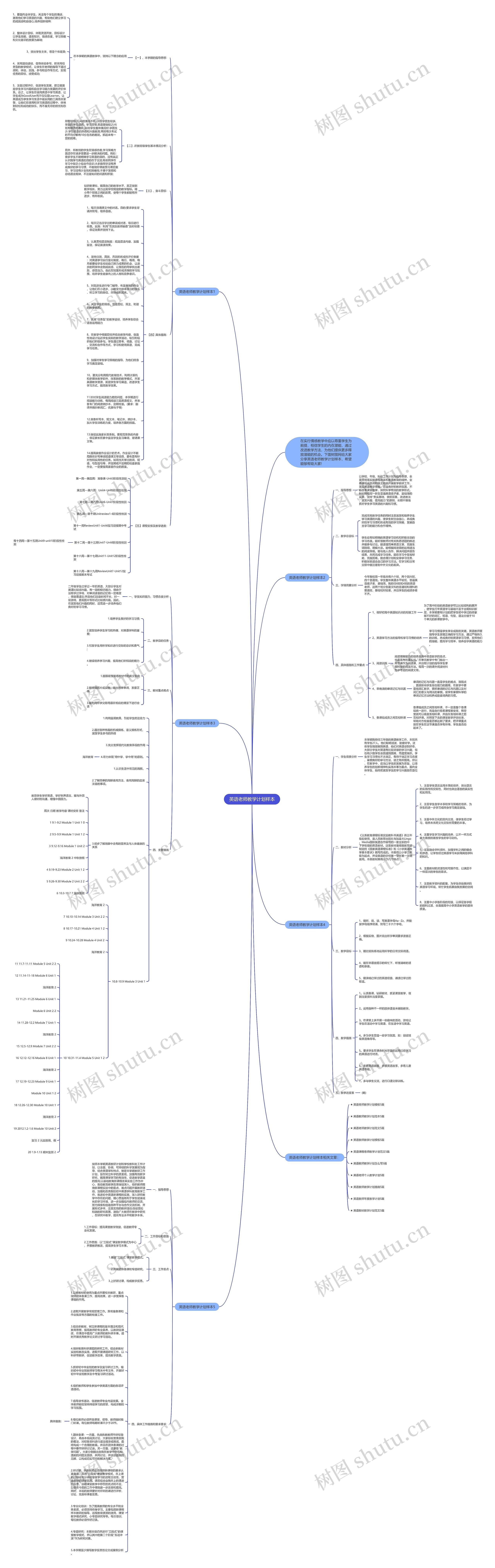 英语老师教学计划样本思维导图