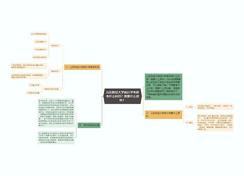 山东财经大学统计学考研考什么科目？需要什么资料？