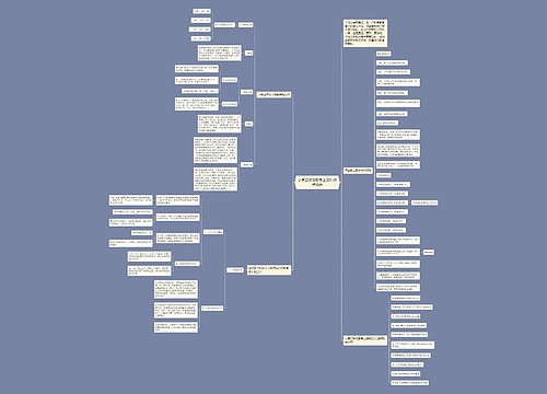 小学四年级数学上册知识点归纳思维导图